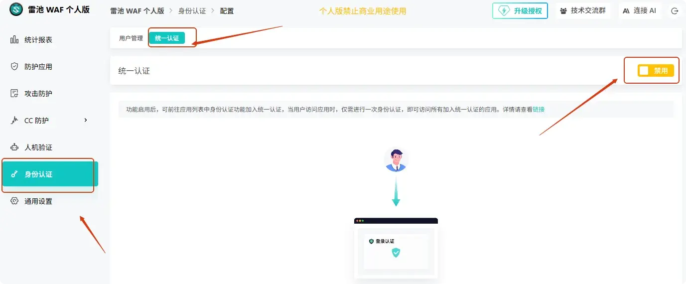 图片[5] - 雷池：轻松为网站配置身份认证，守护隐私无忧 - oiui's